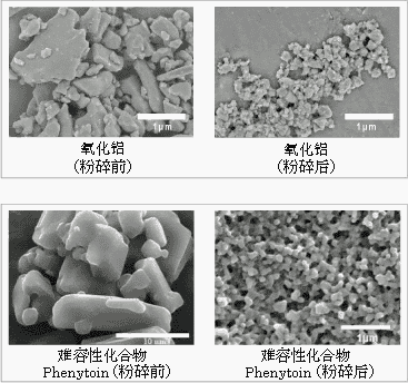 https://www.thinky.cn/commentary/upload_images/image6-2%20pulverized_chn.gif